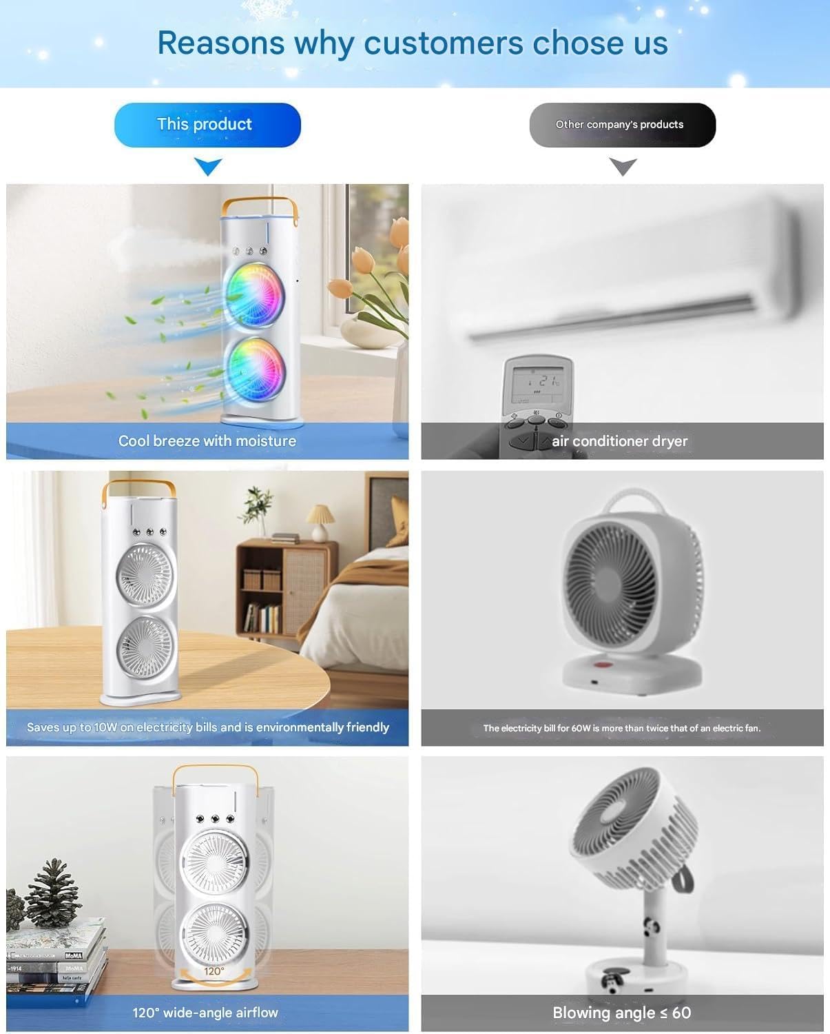 Kella Rechargable Mini Portable Compact Powerful Personal Cooling Desk Fan With Remote