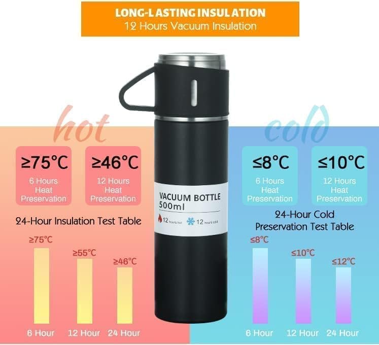 Kella Steel Vacuum Flask Set with 3 Stainless Steel Cups Combo - 500ml - Keeps HOT/Cold  12 Hours