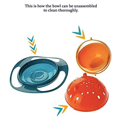 360 Rotating Gyro Bowl for Baby and Kids Feeding Bowl