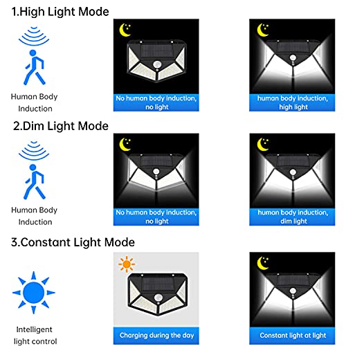 KELLA 100-LED Motion Sensor Outdoor Solar Light - Energy-Efficient Brilliance for Your Outdoor Spaces!