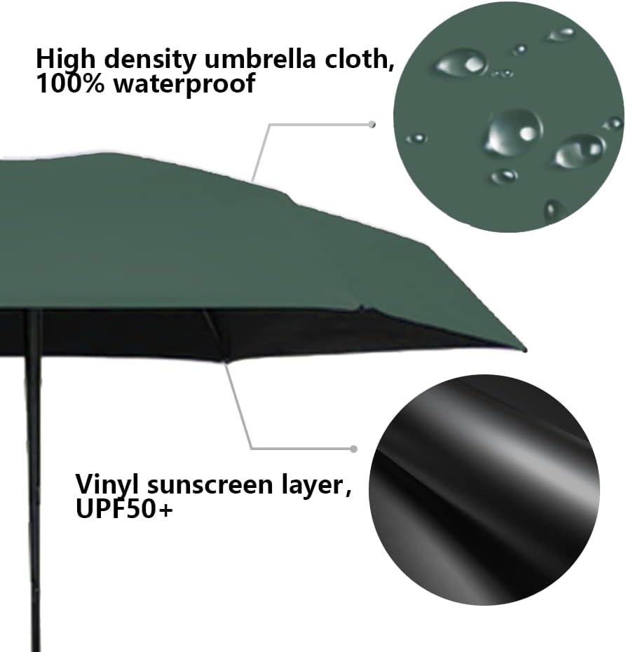 Kella Mini Folding Umbrella – Ultra-Portable, Stylish & Weatherproof | For Hot Summer and Rain
