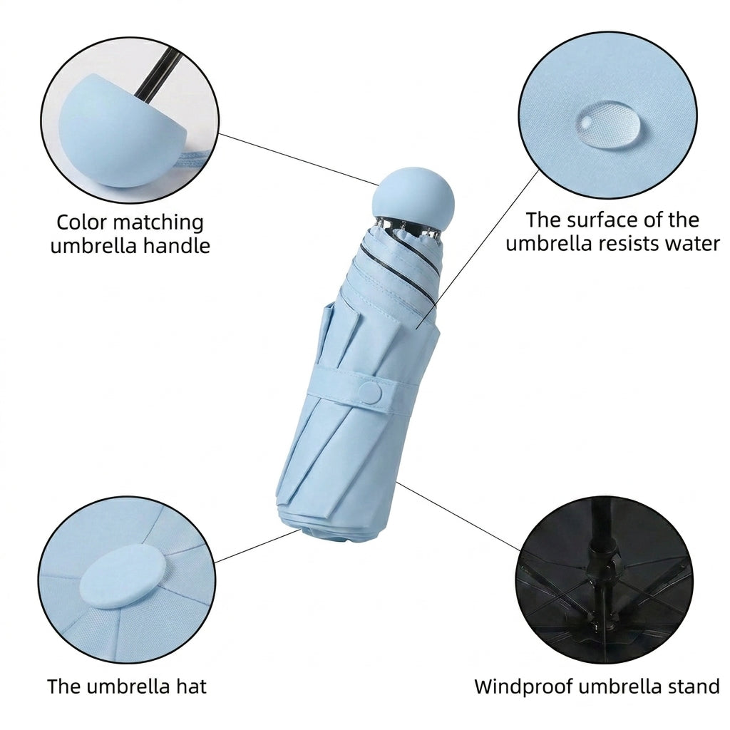 KELLA Portable Sky Capsule Umbrella — Sun & Rain Protection
